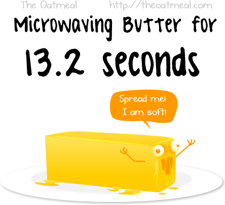 Microwaving Butter | The Oatmeal